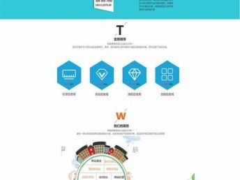 成都網(wǎng)站建設(shè)與SEO推廣 打造企業(yè)網(wǎng)絡(luò)影響力的全面指南